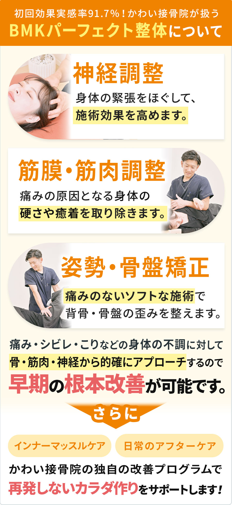 BMKパーフェクト整体について